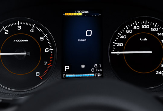 Meter Display